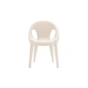 Craft MAG SD290002